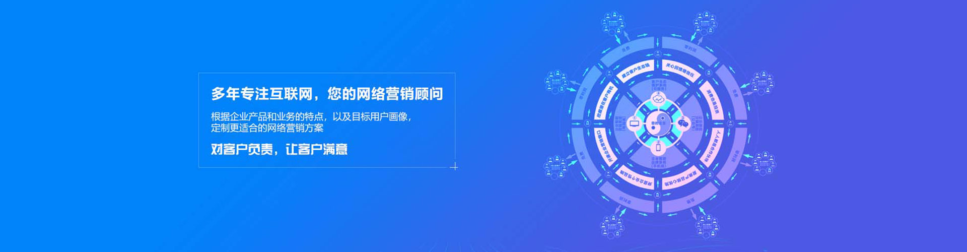 天心sem怎么做